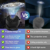 Galaxy Star Projector with 12 Films - Rotating Dreamy Sky & Universe Light for Bedroom Atmosphere